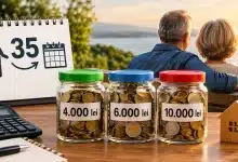 Salariu de aproape 23.500 de lei net, necesar pentru o pensie de 10.000